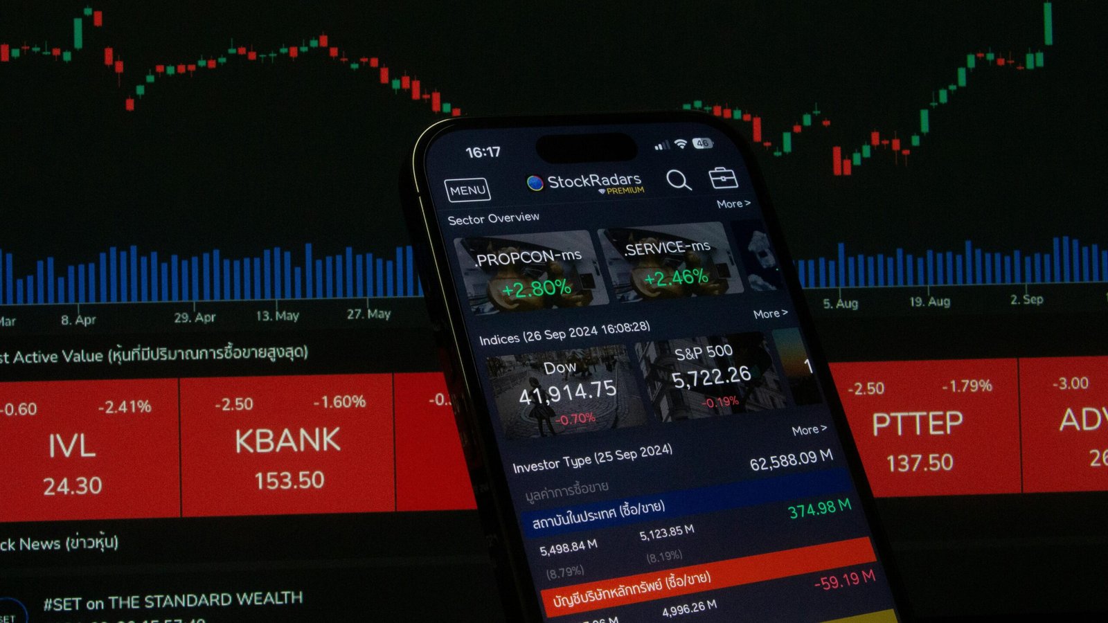 The Stock Market Is Near Record Highs. So Why Does Everyone Feel Broke?